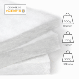 Ociepliny krawieckie – watolina, owata i wypełnienia